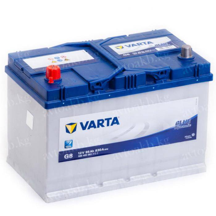 Аккумулятор Varta Blue Dynamic 95 Ач  830A прямая полярность 595405083