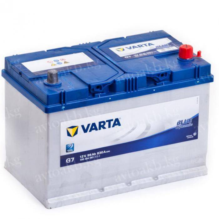 Аккумулятор Varta Blue Dynamic 95 Ач  830A обратная полярность 595404083