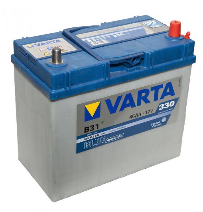 Аккумулятор Varta Blue Dynamic 45 Ач 330 A тонкие клеммы 545155033